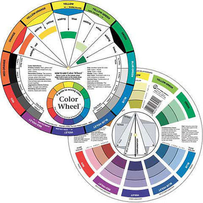 Picture of Color / Mixing Wheels