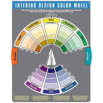 Picture of Color / Mixing Wheels